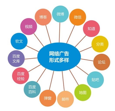 &#24179;&#21338;&#22312;&#32447;&#24179;&#21488;&#45;&#24179;&#21338;&#65288;&#20013;&#22269;&#65289;
